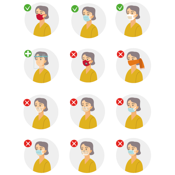 Masques
